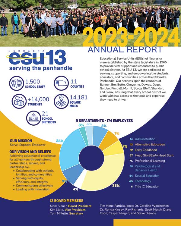 2023-2024 Annual Report, Page 1